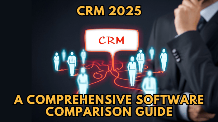 5 CRM Best Practices Every Business Should Adopt in 2025