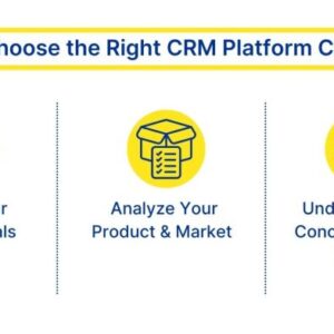 How to Choose the Right CRM System for Your Business in 2025