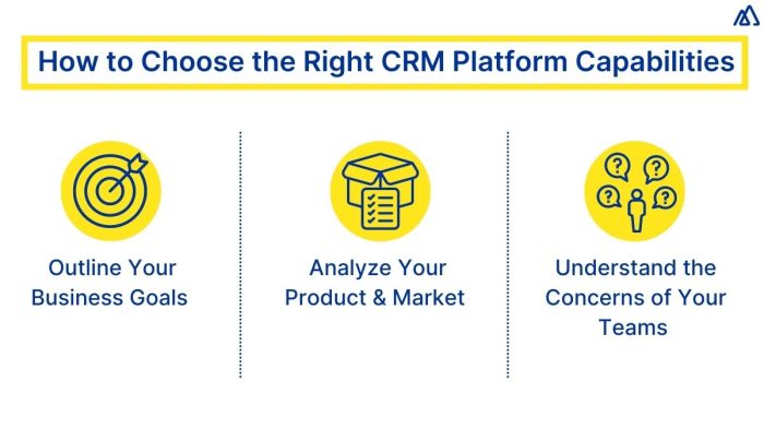 How to Choose the Right CRM System for Your Business in 2025