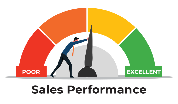 Why CRM is a Game-Changer for Sales Teams: Maximizing Efficiency and Conversions