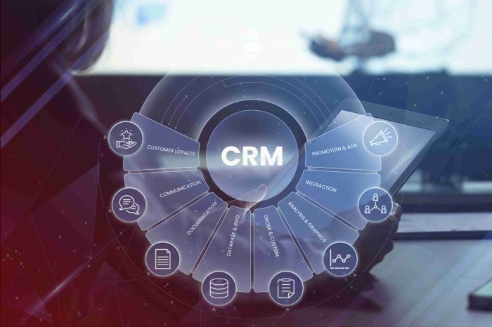 How to Choose the Right CRM System for Your Business in 2025